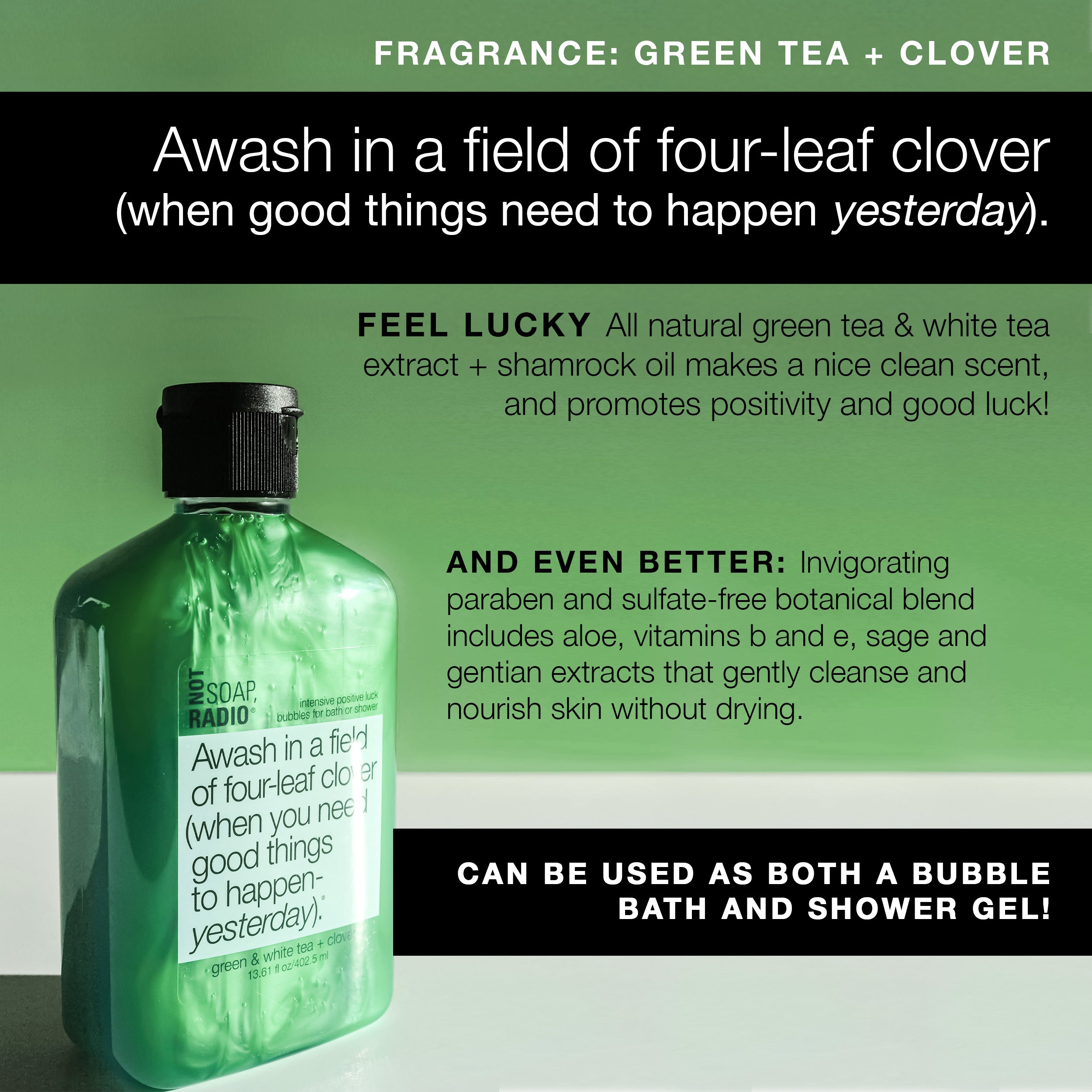An infographic explaining the benefits and ingredients to a positive reinforcement shower gel.