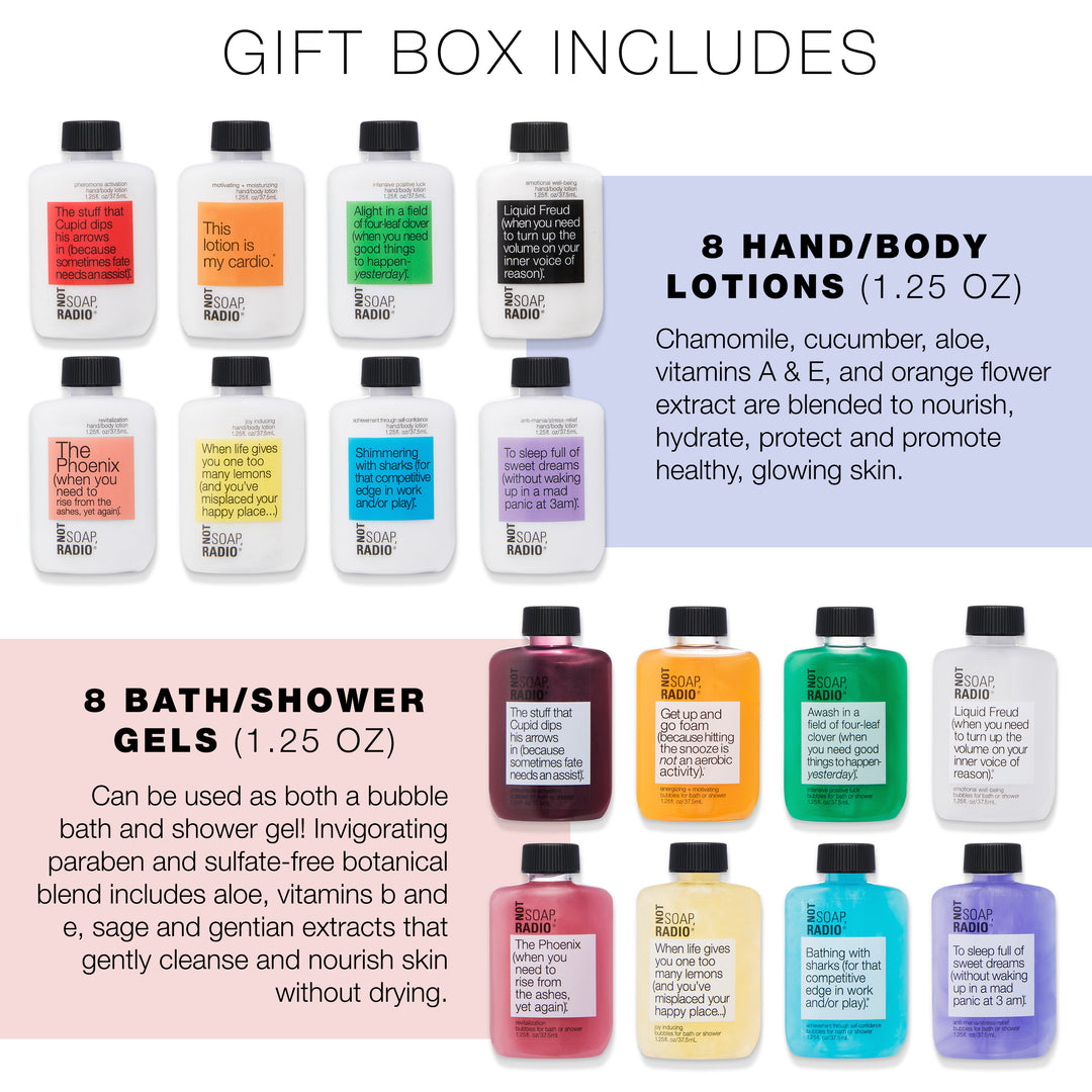 An infographic of what products are included in a gift box set.