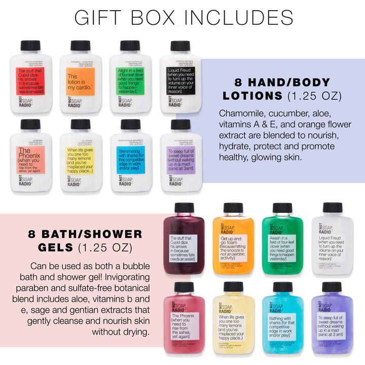 An infographic of what products are included in a gift box set.