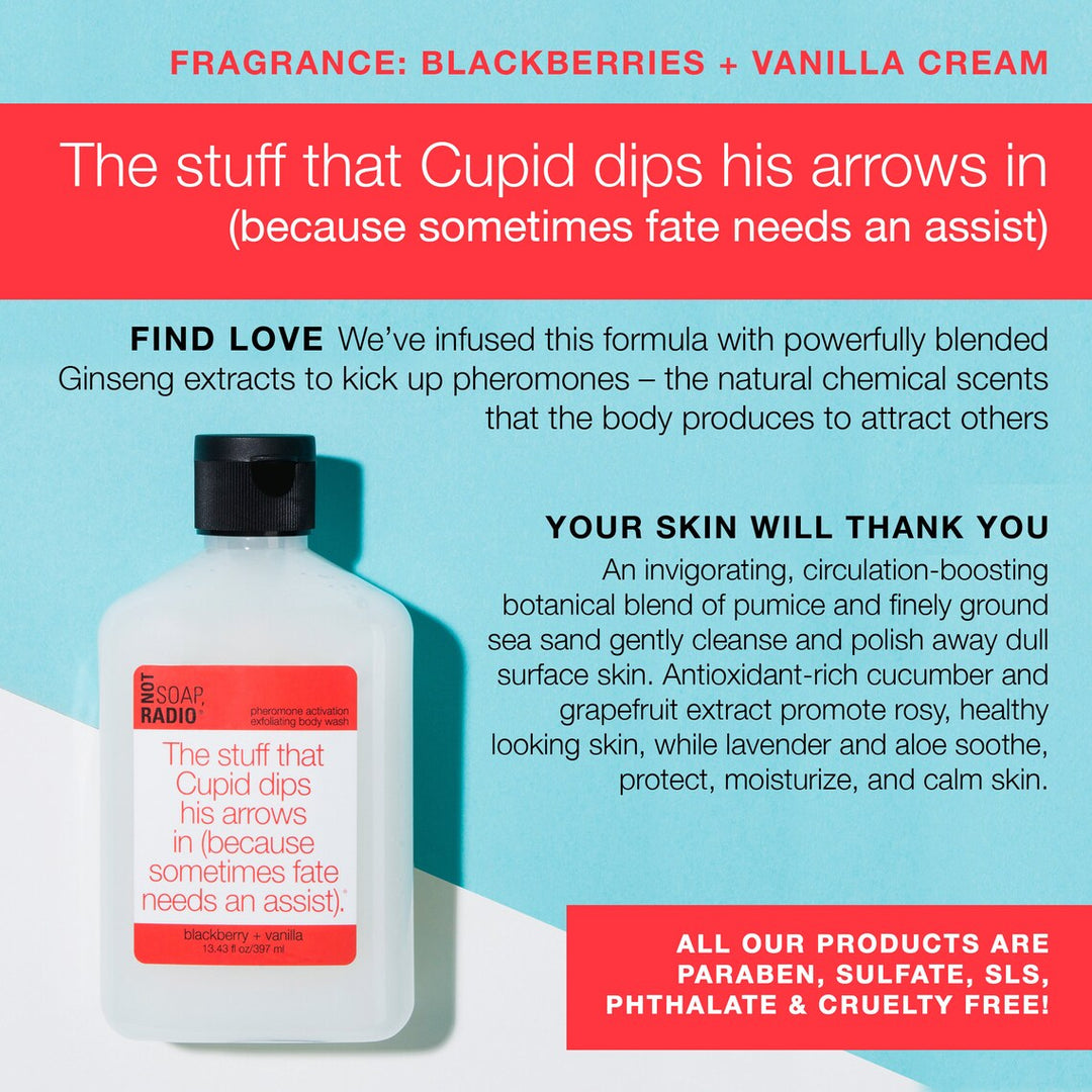 An infographic for pheromone-boosting Cupid themed body wash