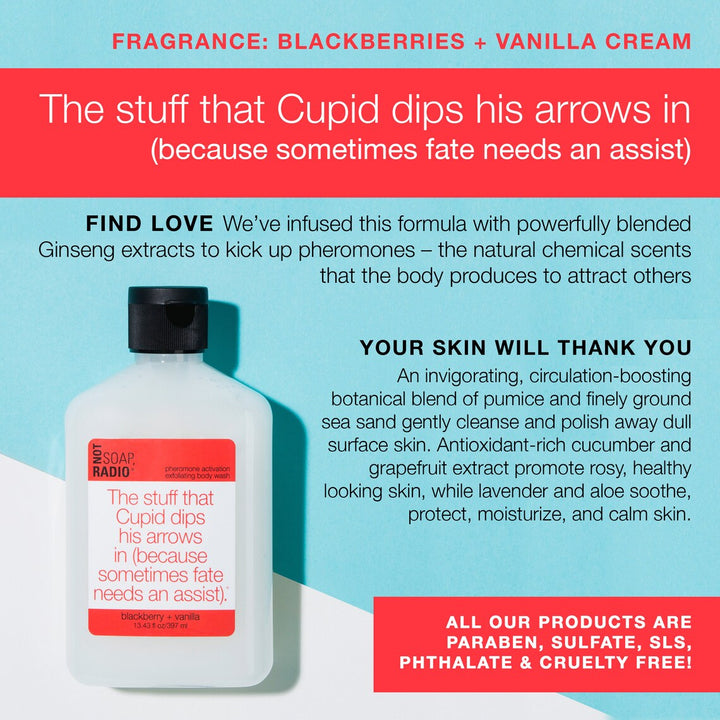 An infographic for pheromone-boosting Cupid themed body wash