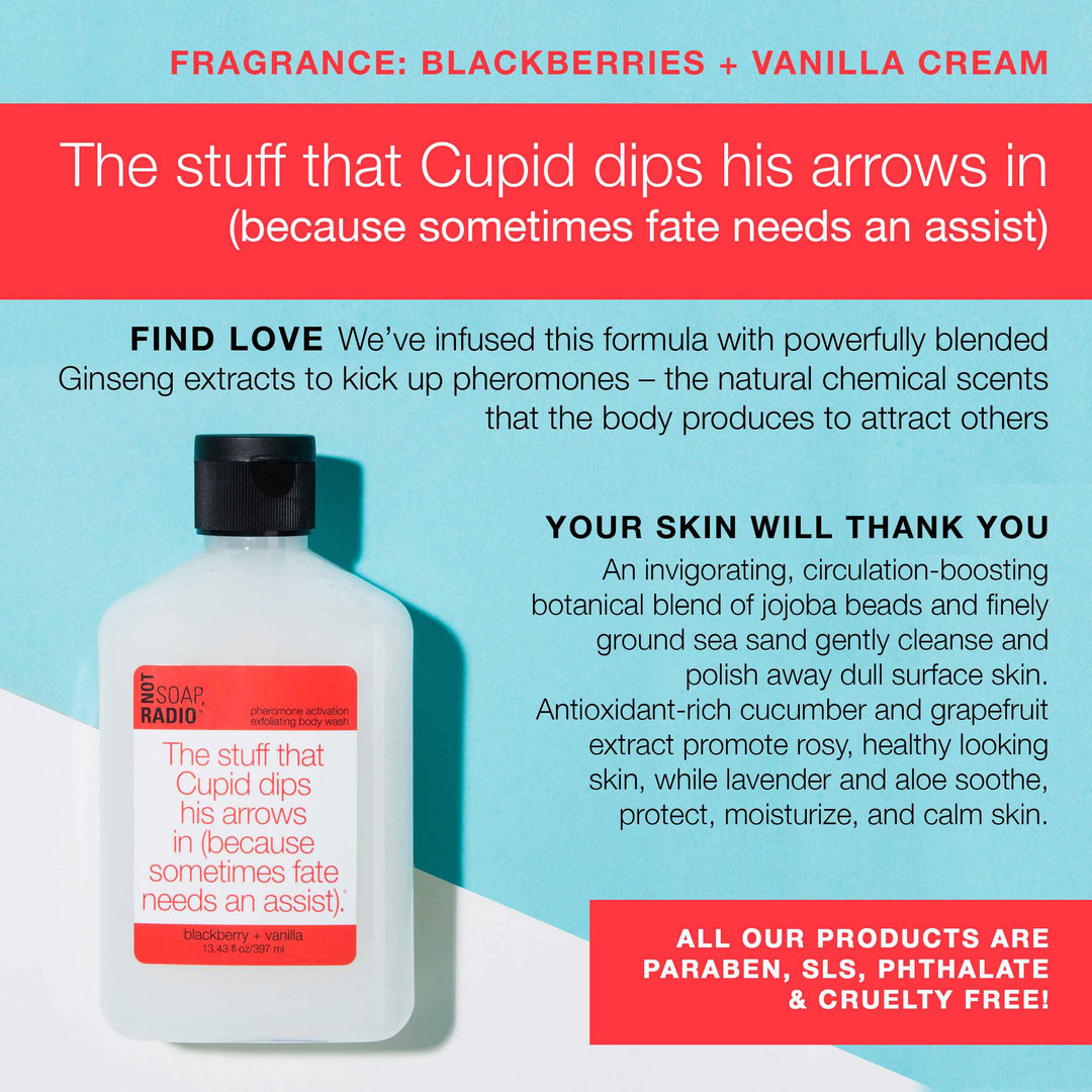 An infographic for pheromone-boosting Cupid themed body wash explaining the benefits of Ginseng extract