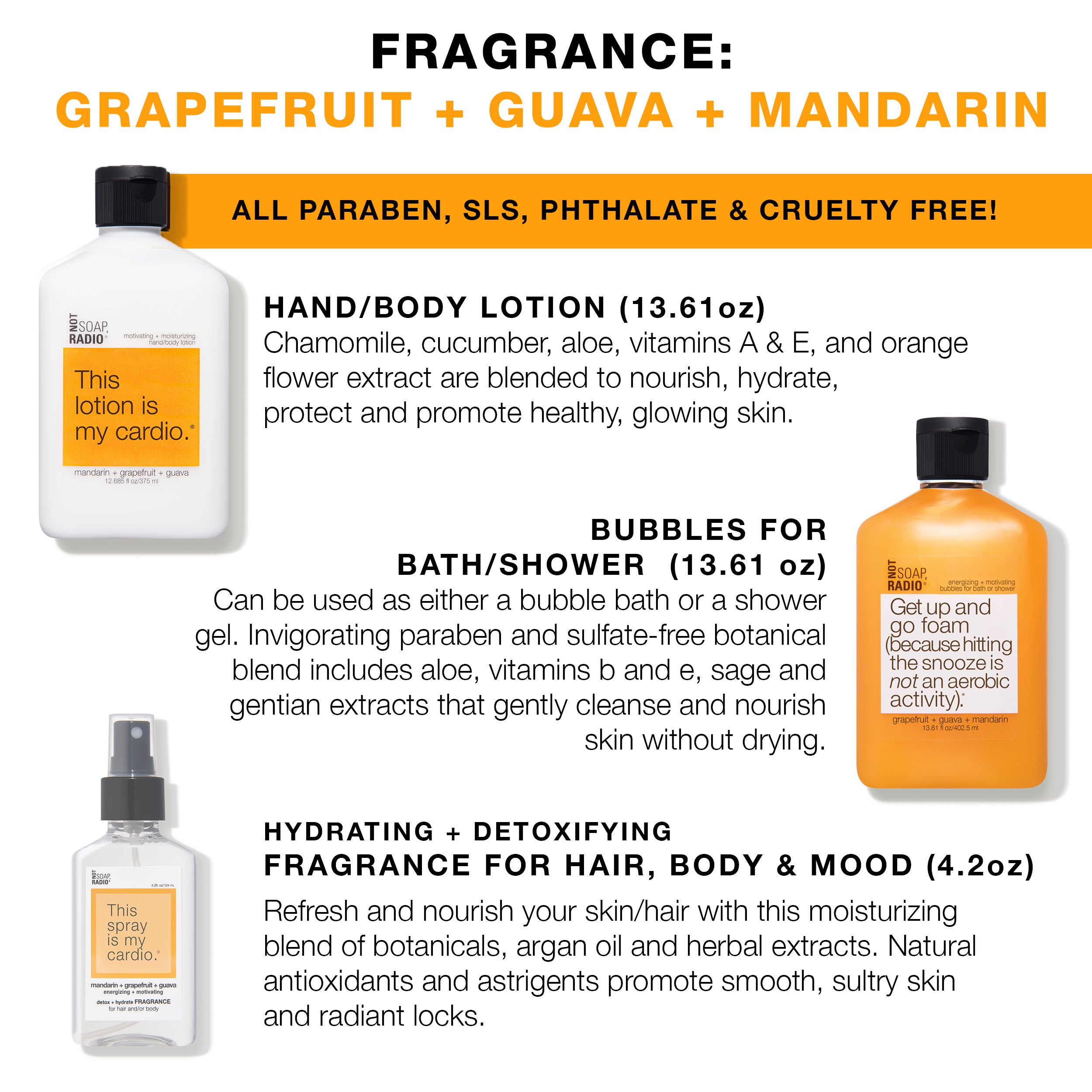 Citrus Scented Bath and Body Gift Set | Not Soap, Radio – notsoapradio