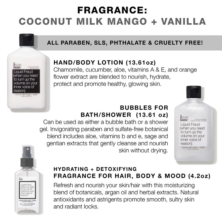 Hero bundle / gift set: detox + hydrate fragrance, bath/shower gel, hand/body lotion in Liquid Freud…