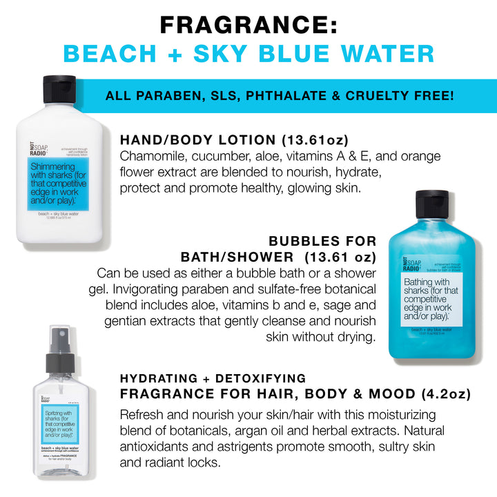 Hero bundle / gift set: detox + hydrate fragrance, bath/shower gel, hand/body lotion in Bathing with sharks…